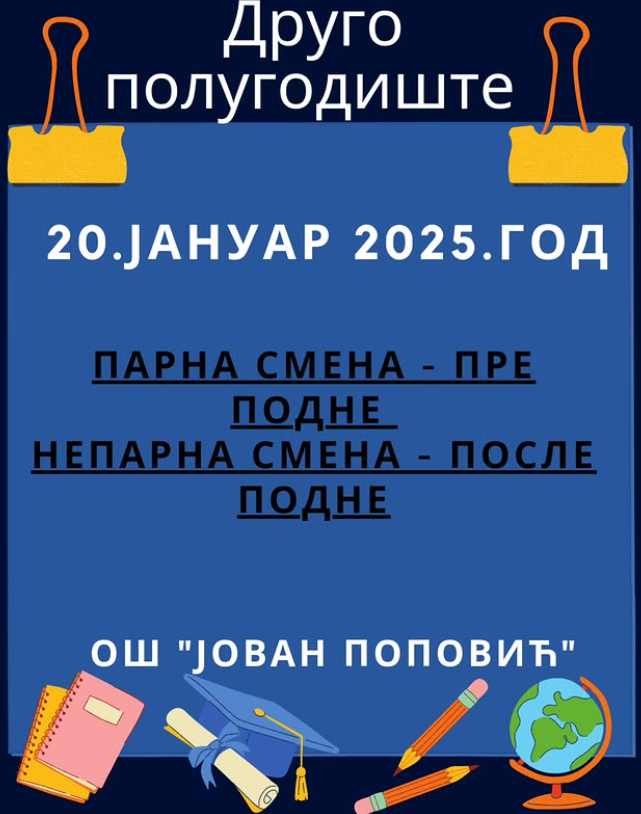 2.пол2024.25